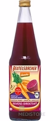 f0ce2d79f162e8bd6c12e09bbaf7556d
