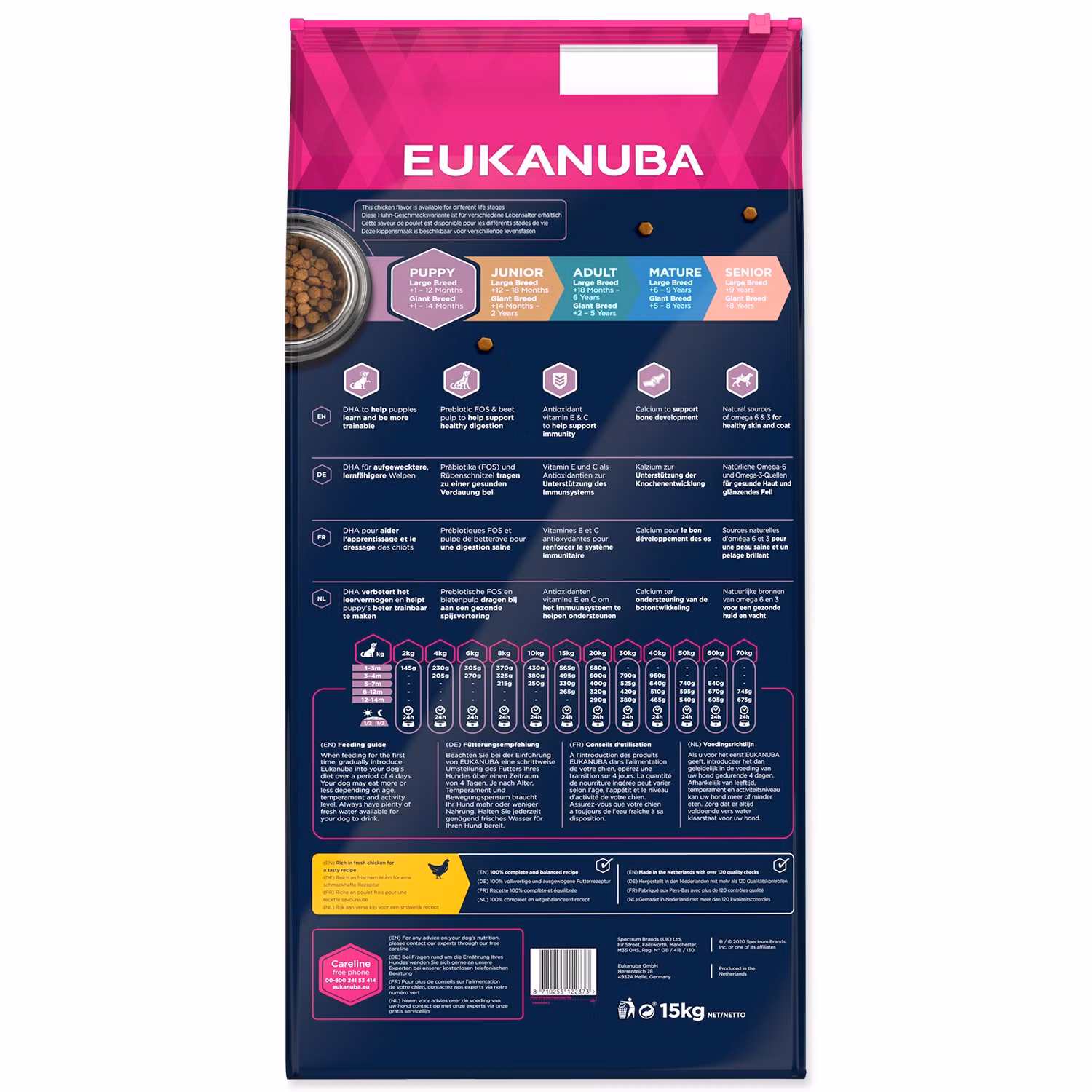 Krmivo EUKANUBA Puppy Large & Giant 15kg