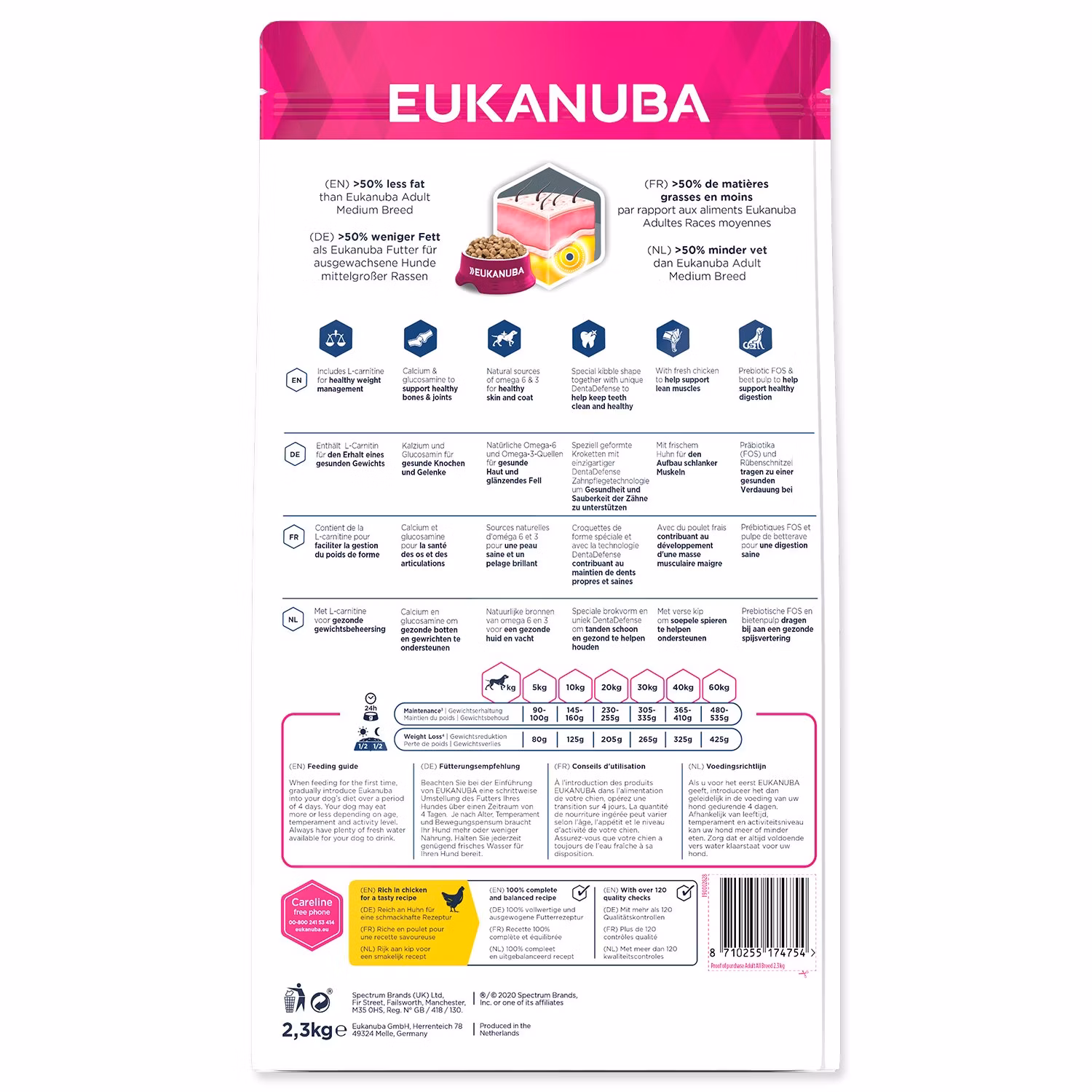 Krmivo EUKANUBA Daily Care Excess Weight 2,3kg