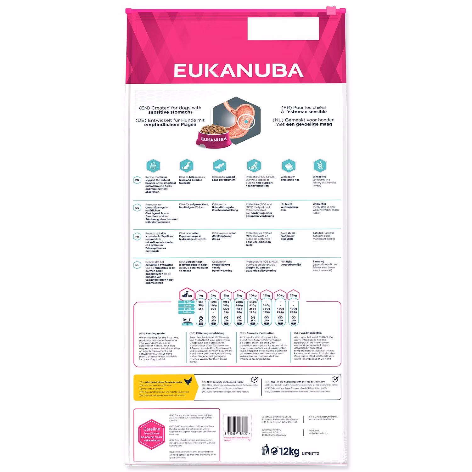 Krmivo EUKANUBA Daily Care Puppy Sensitive Digestion 12kg