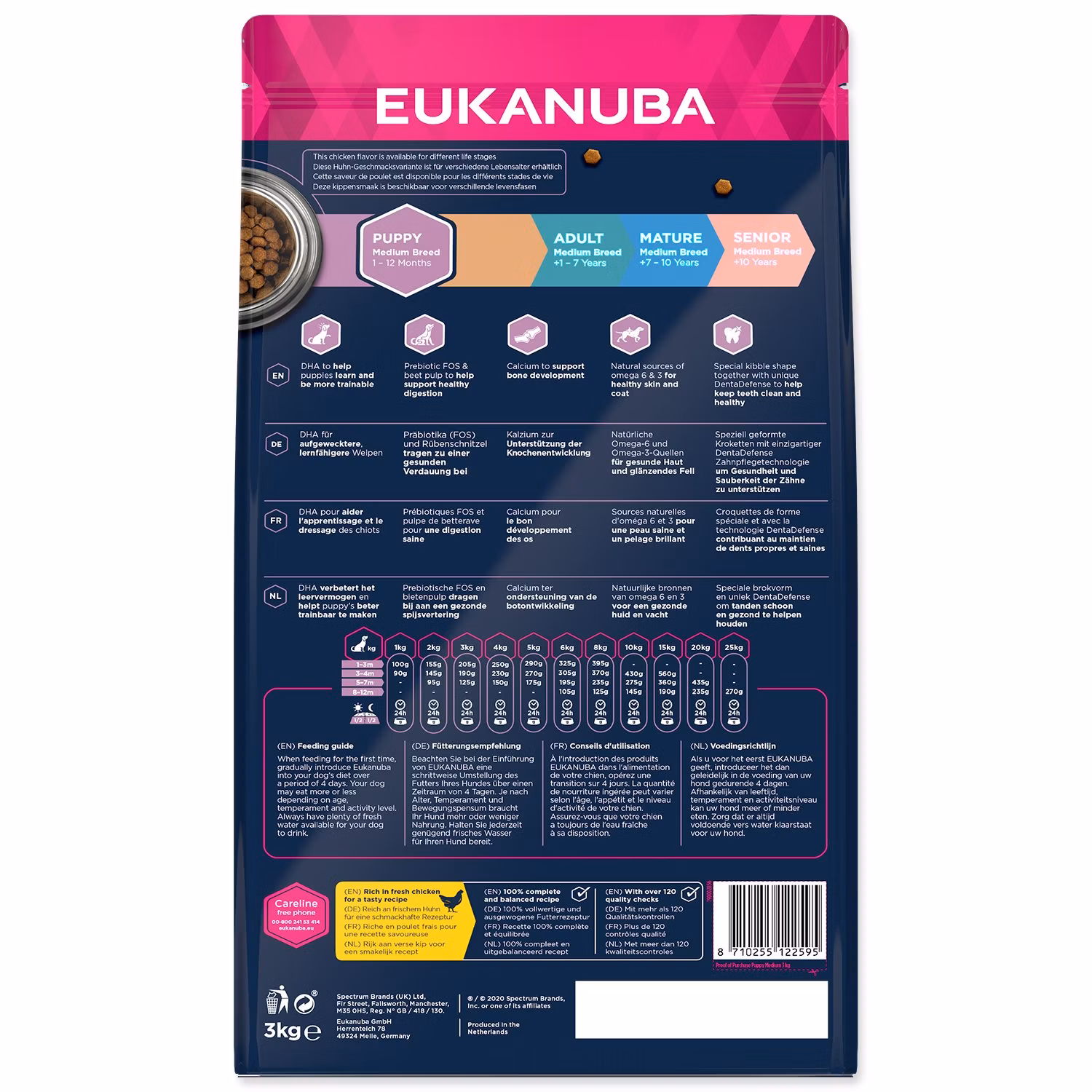 Krmivo EUKANUBA Puppy Medium 3kg