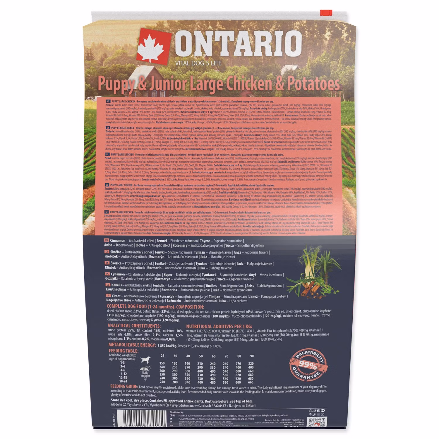 Krmivo Ontario Puppy & Junior Large Chicken & Potatoes 2,25kg