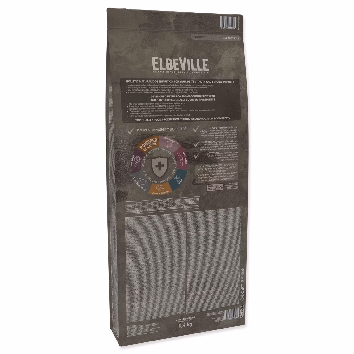 Krmivo ELBEVILLE Adult All Breeds Fit and Slim Condition Fresh Turkey 11,4kg