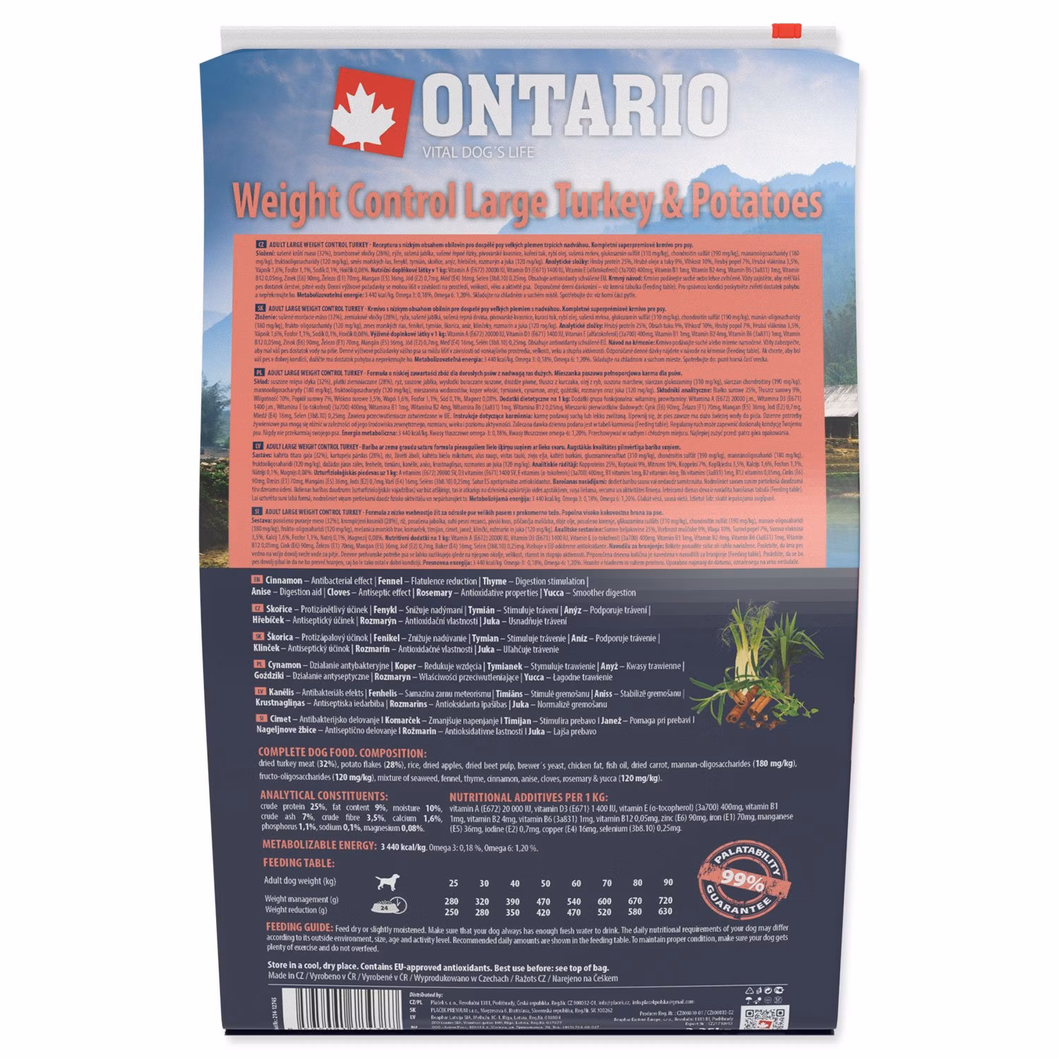 Krmivo Ontario Large Weight Control Turkey & Potatoes 2,25kg