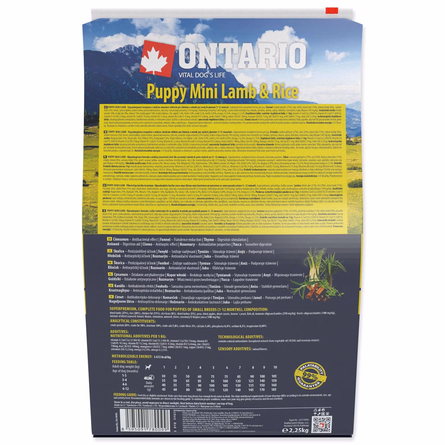 Krmivo Ontario Puppy Mini Lamb & Rice 2,25kg