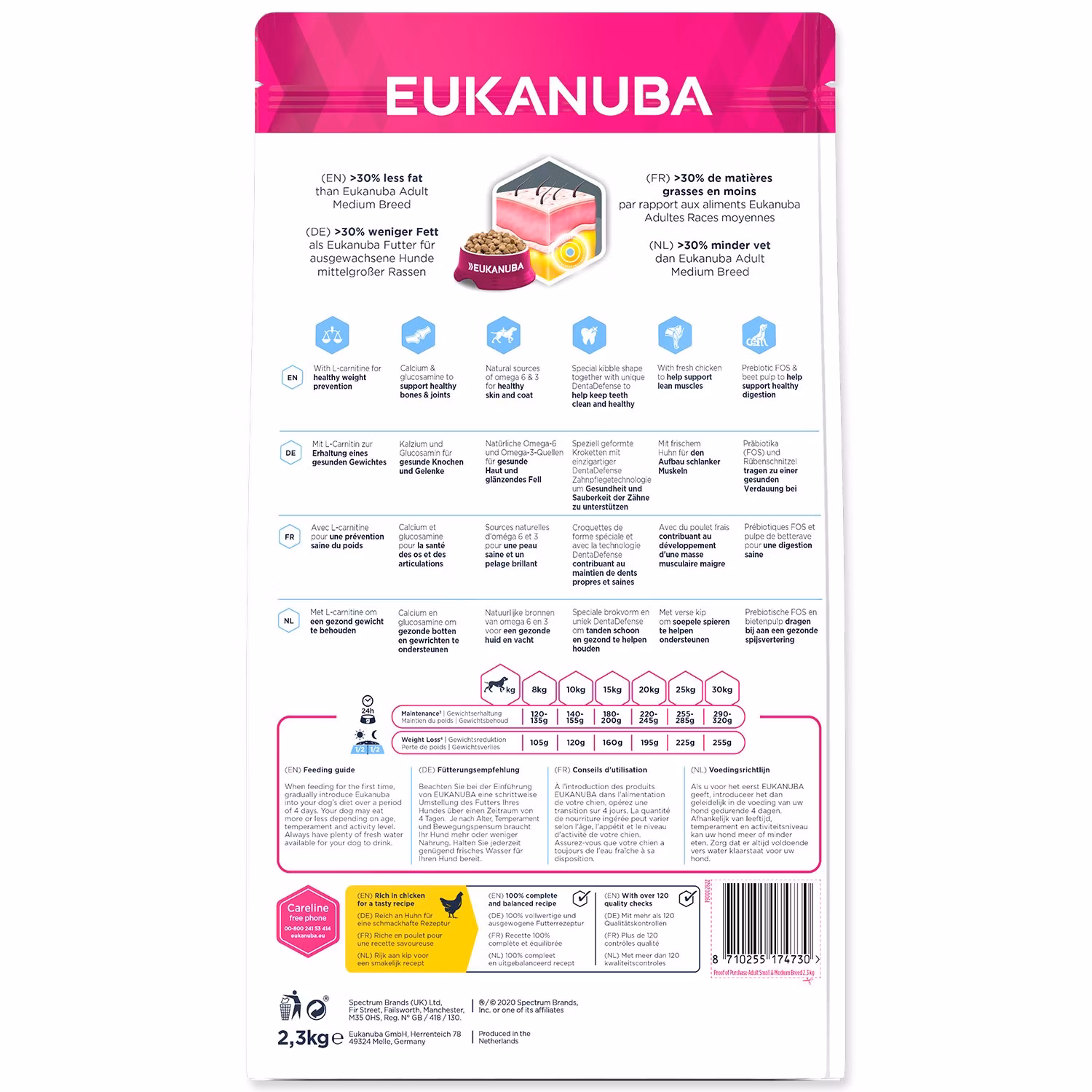 Krmivo EUKANUBA Daily Care Adult Small & Medium Weight Control 2,3kg
