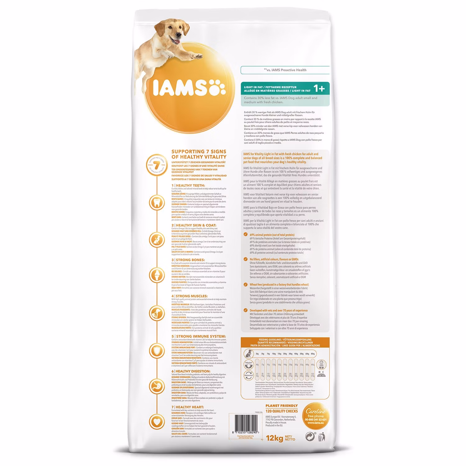 Krmivo IAMS Dog Adult Weight Control Chicken 12kg