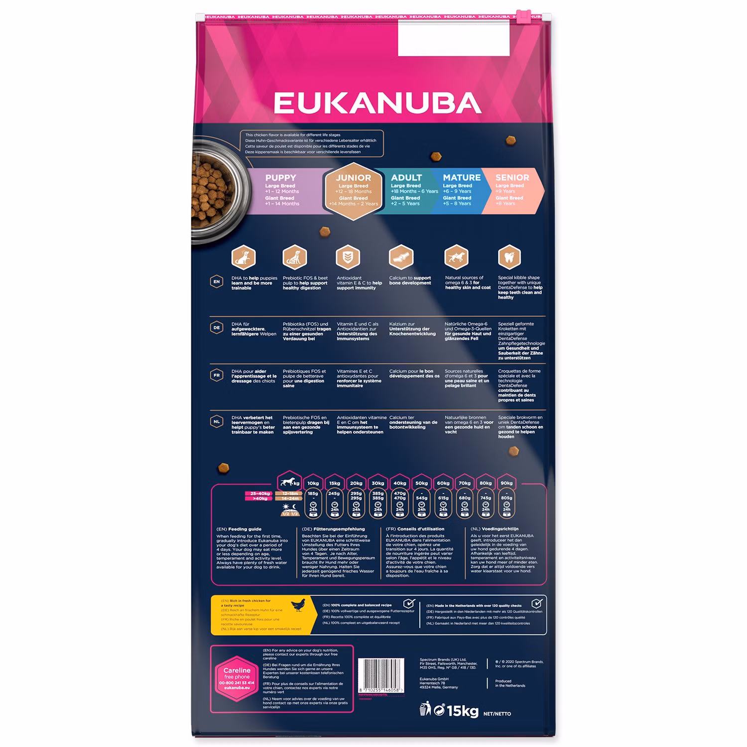 Krmivo EUKANUBA Junior Large & Giant 15kg