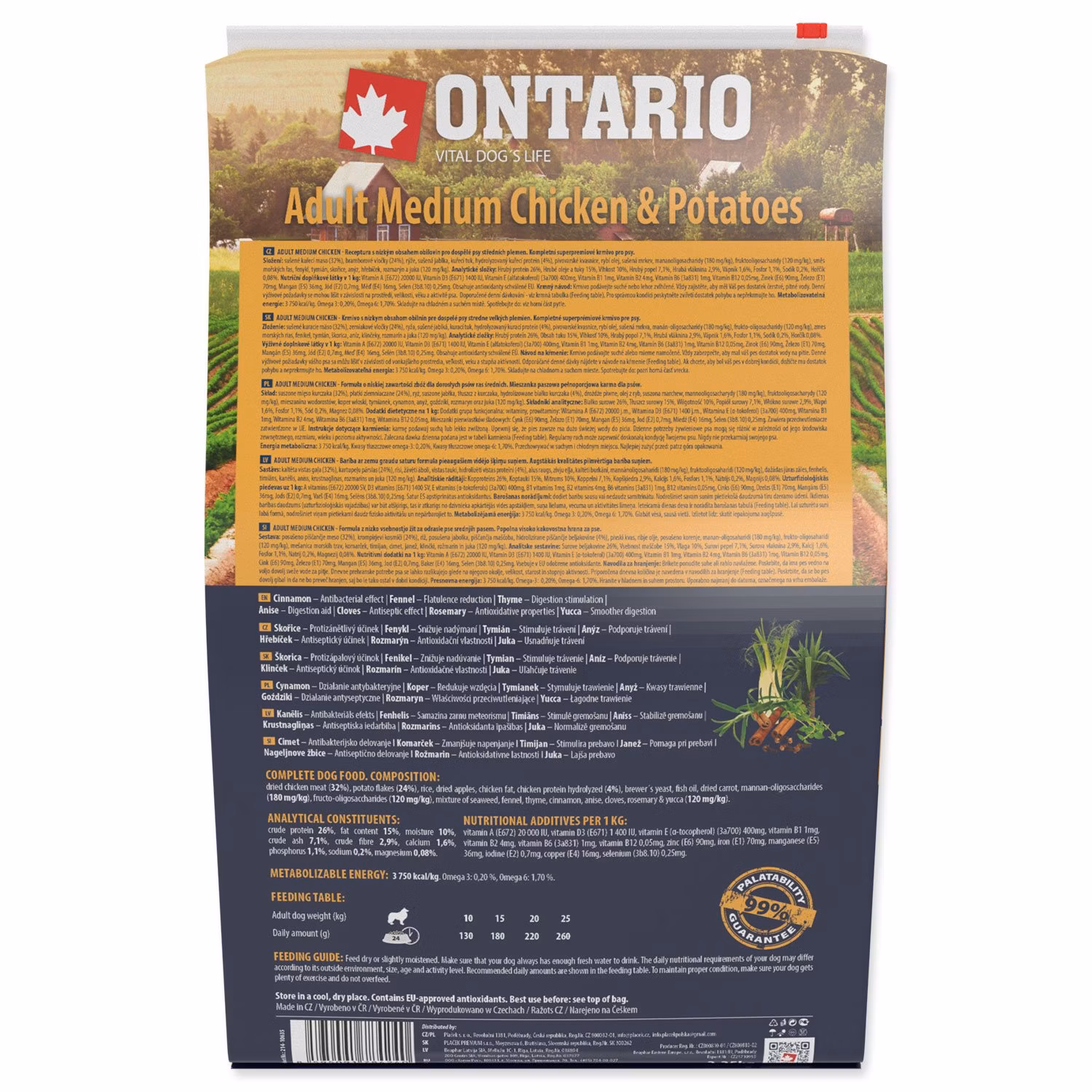 Krmivo Ontario Adult Medium Chicken & Potatoes 2,25kg
