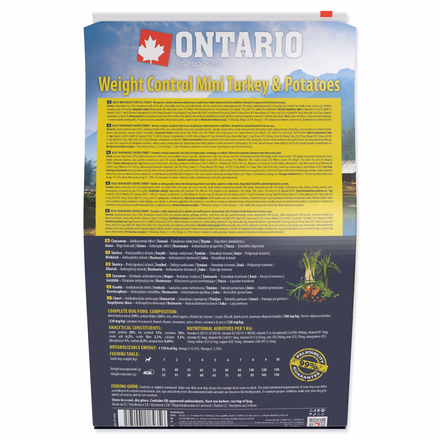 Krmivo Ontario Mini Weight Control Turkey & Potatoes 2,25kg