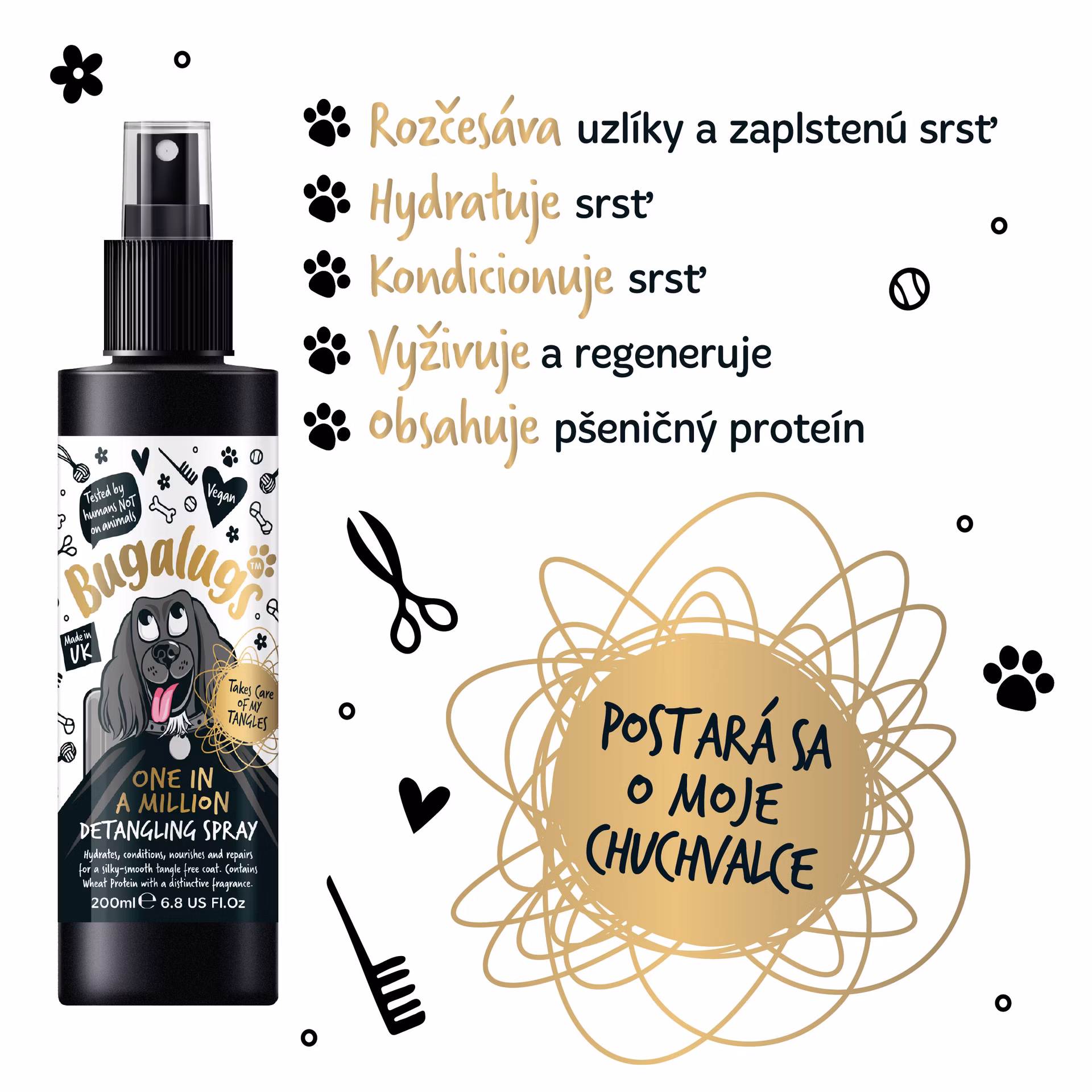 Bugalugs sprej na rozčesávanie srsti pre psov – One in a Million 200 ml