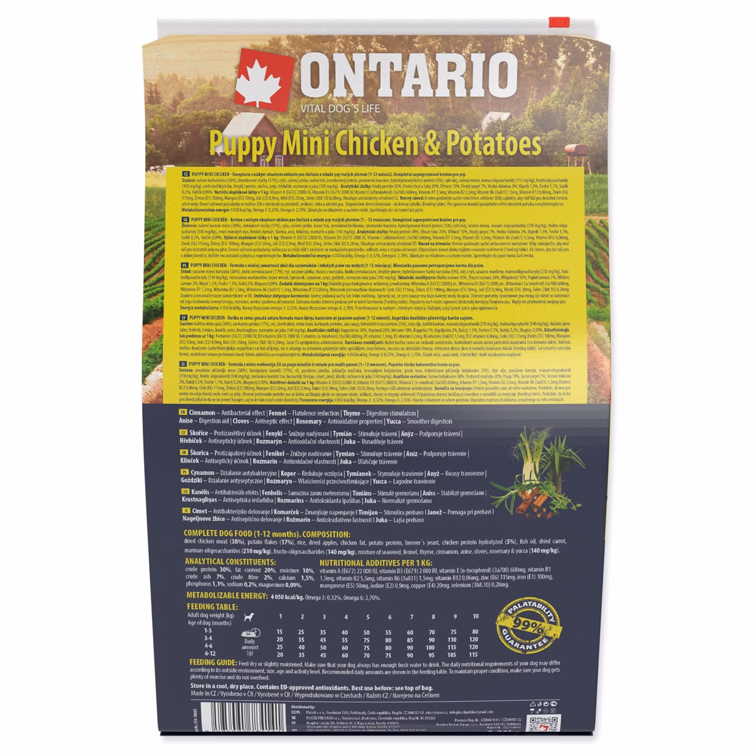 Krmivo Ontario Puppy Mini Chicken & Potatoes 2,25kg