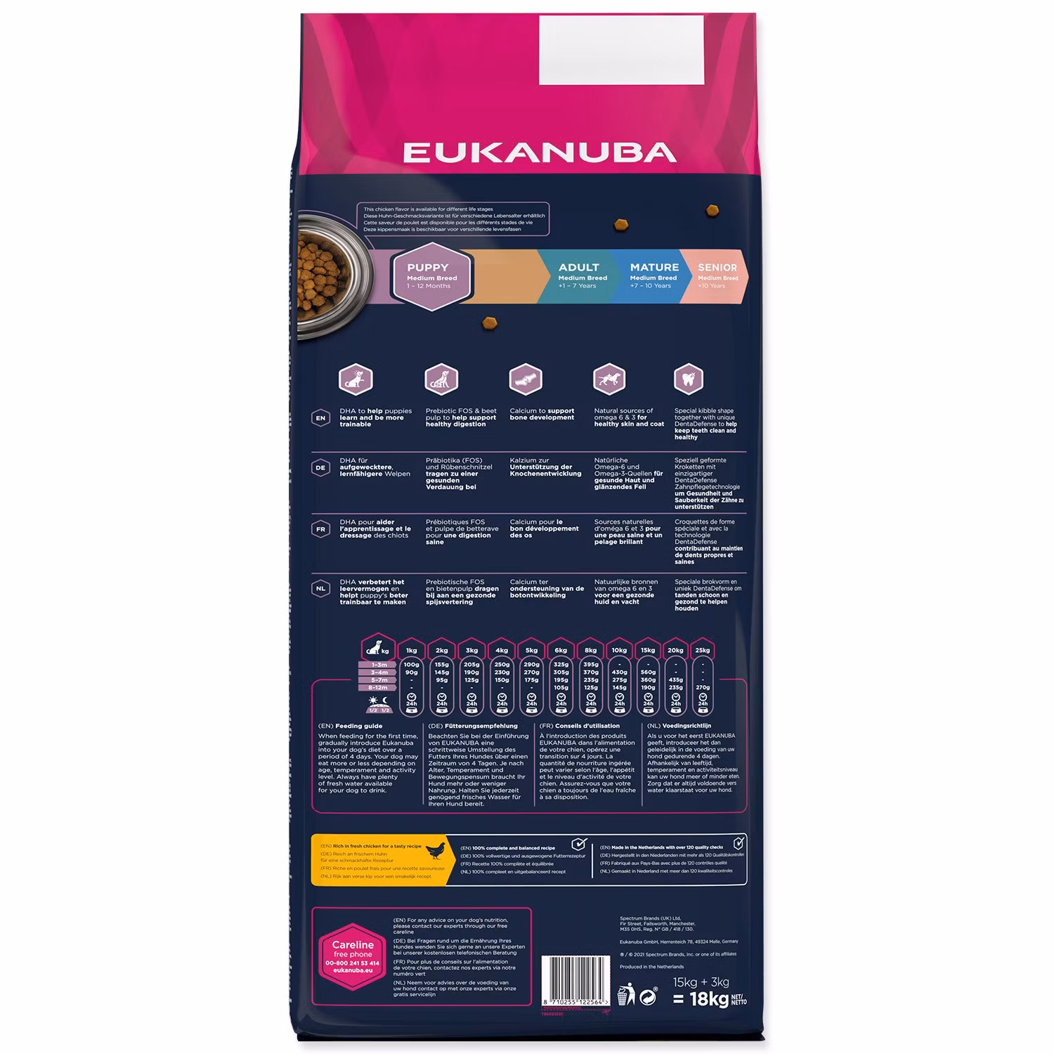 Krmivo EUKANUBA Puppy Medium 15+3kg ZDARMA