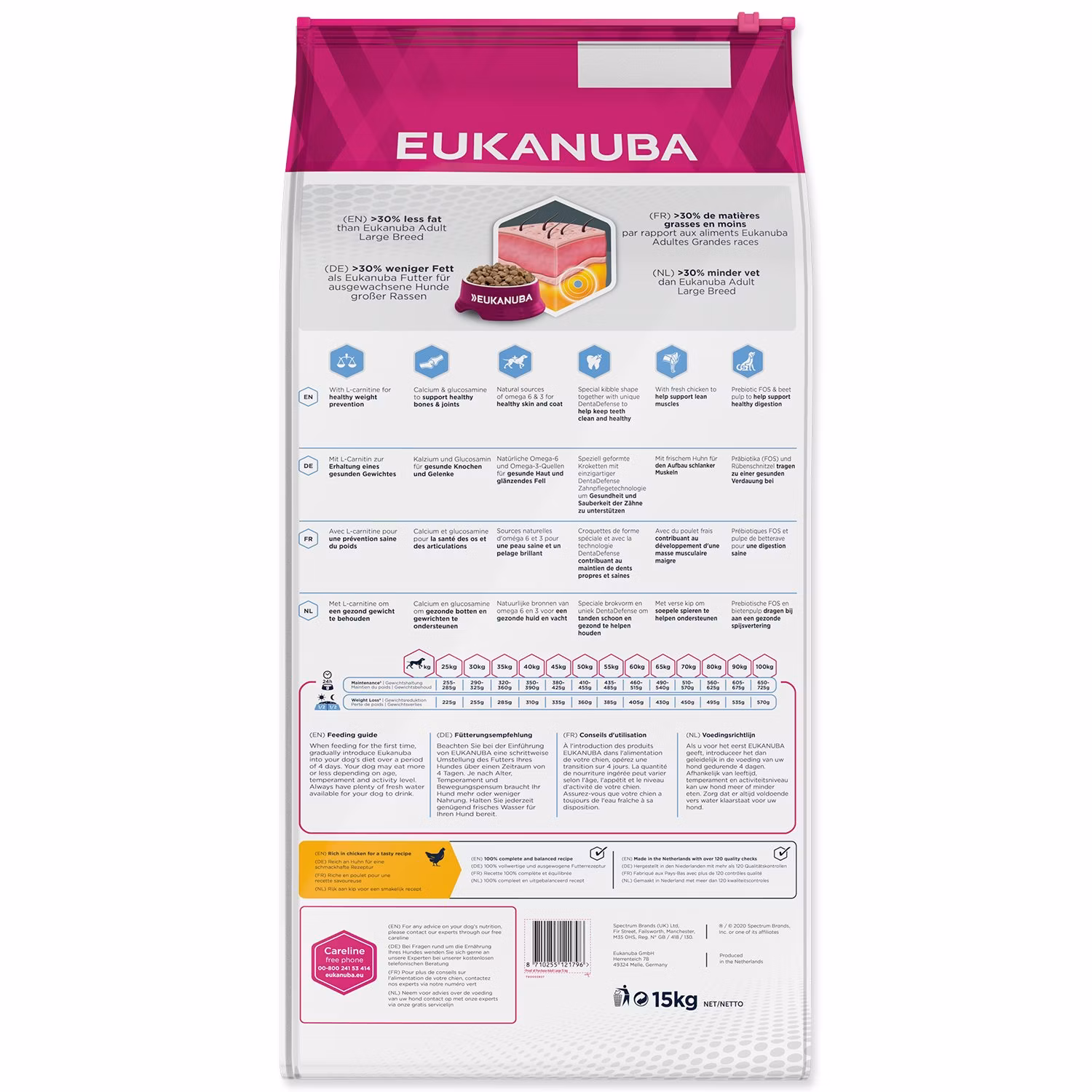 Krmivo EUKANUBA Daily Care Adult Large & Giant Weight Control 15kg