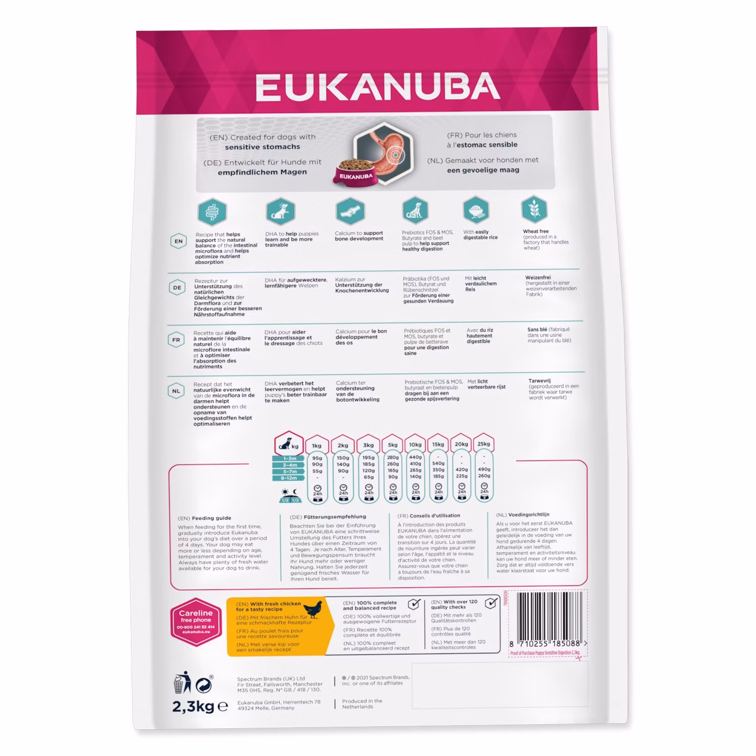 Krmivo EUKANUBA Daily Care Puppy Sensitive Digestion 2,3kg