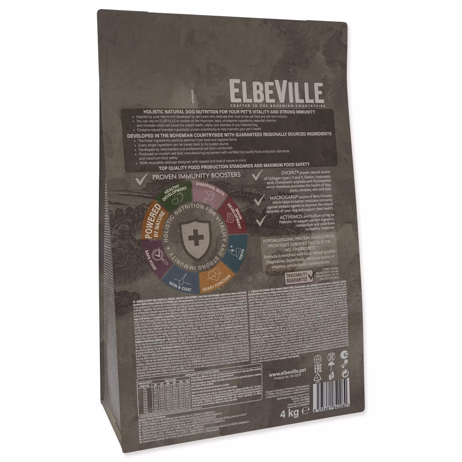 Krmivo ELBEVILLE Puppy and Junior All Breeds Healthy Development Fresh Duck 4kg