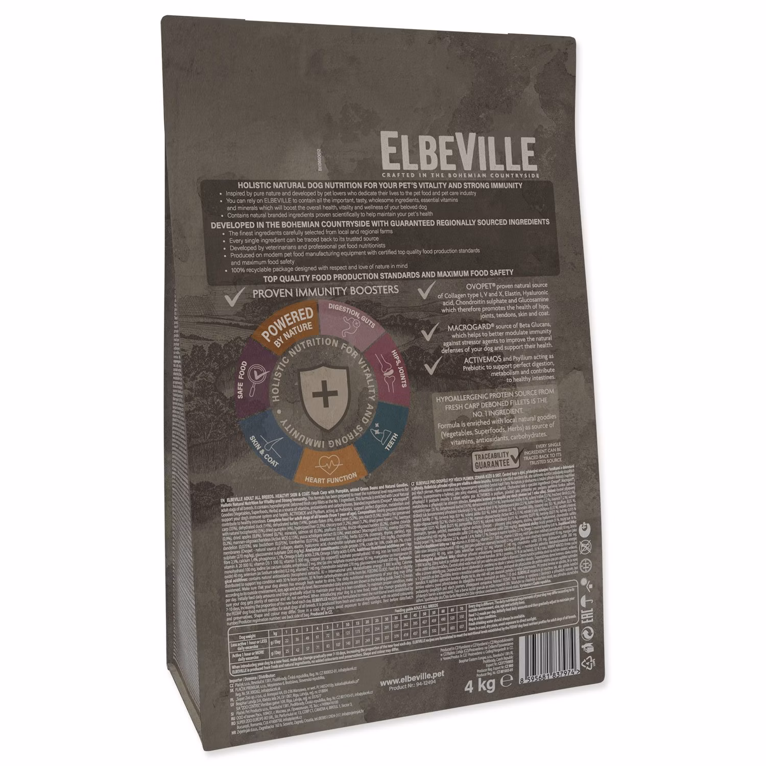 Krmivo ELBEVILLE Adult All Breeds Healthy Skin and Coat Fresh Carp 4kg