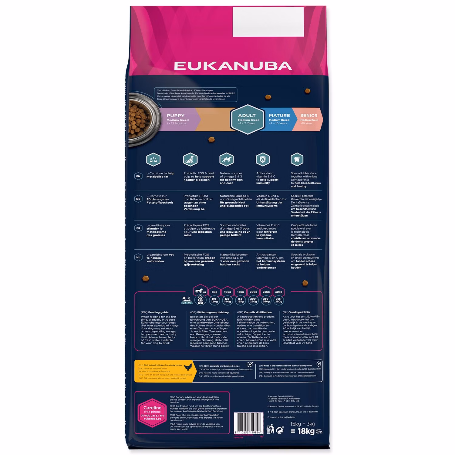 Krmivo EUKANUBA Adult Medium 15+3kg ZDARMA