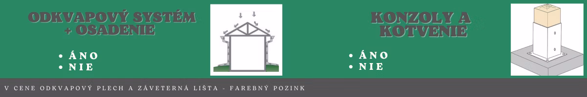 Odkvap a konzoly.png