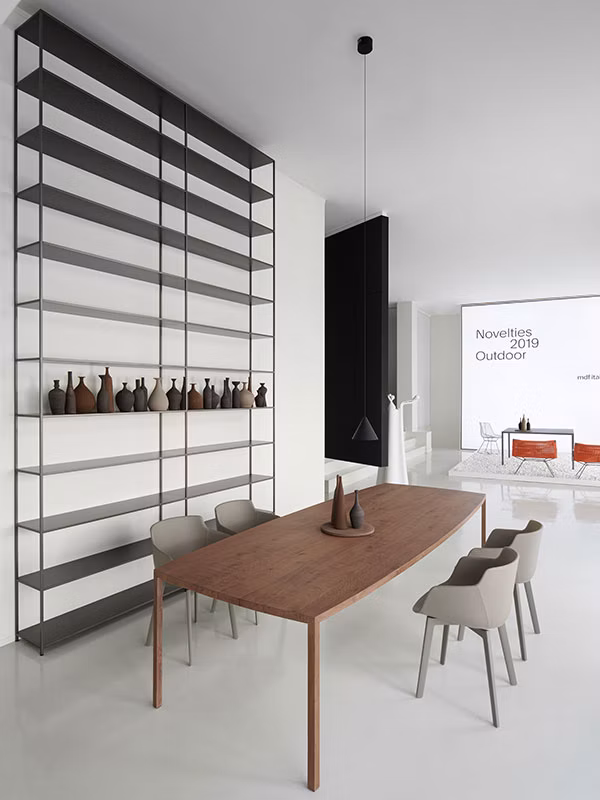 Minima