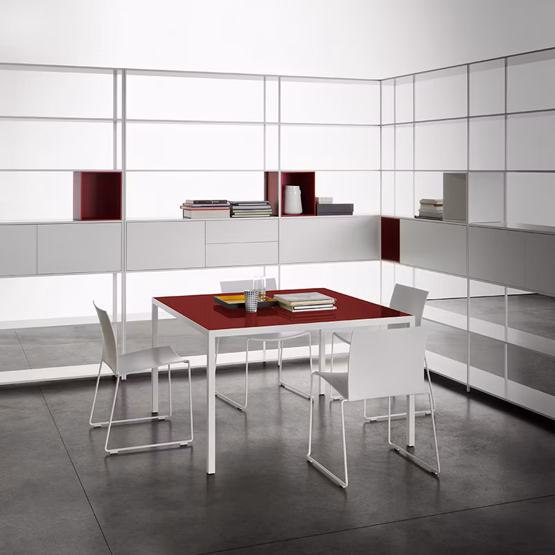 Minima