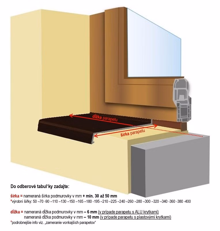 3d9b28f9f764215755faaadf66fe7af1