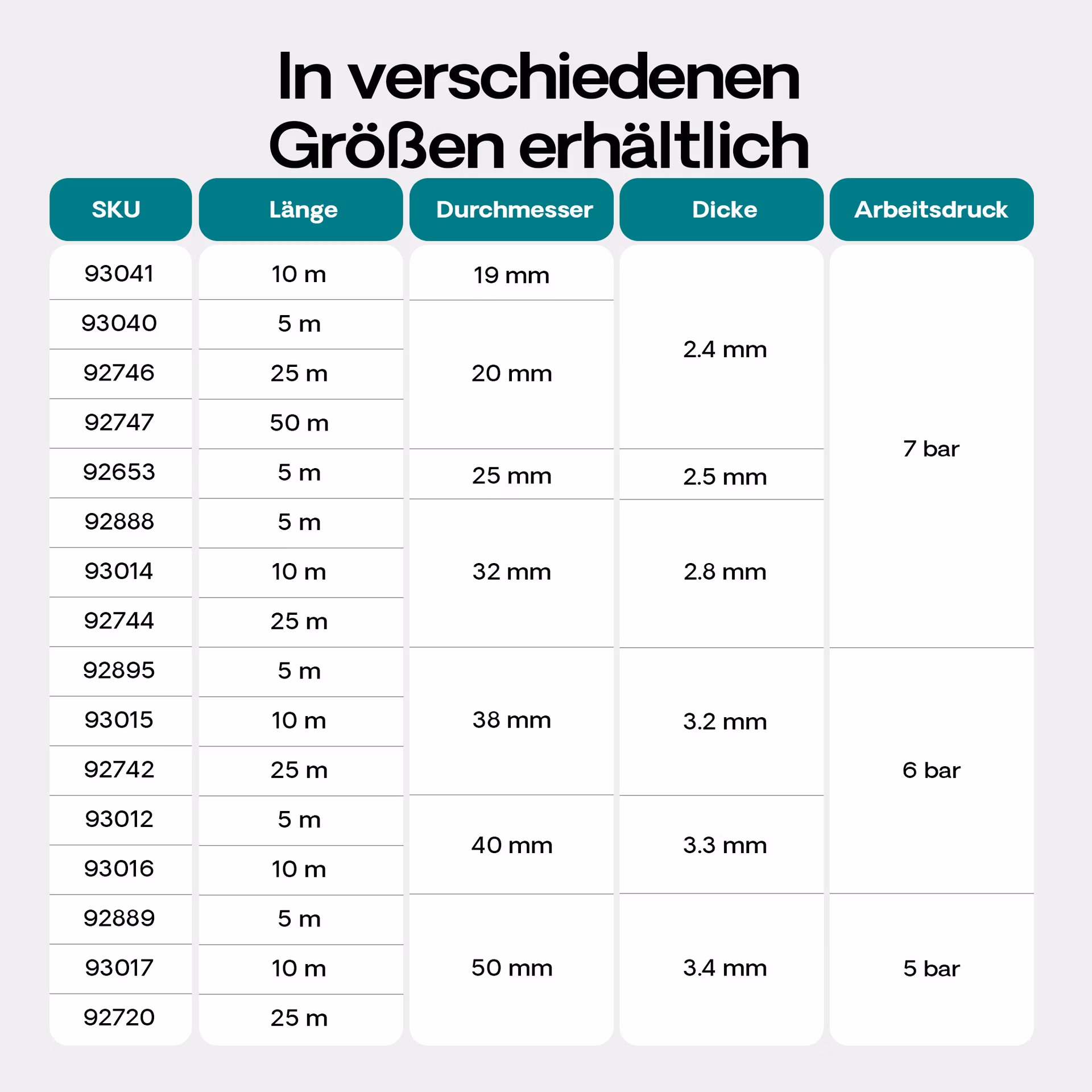 3494409e5a5c5329726070ebbcf9683e