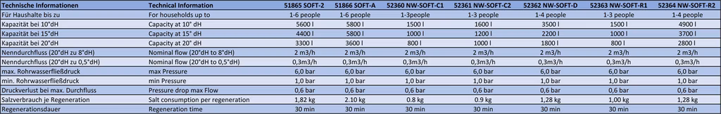 393a723f45b9fec68e497672be536a8a