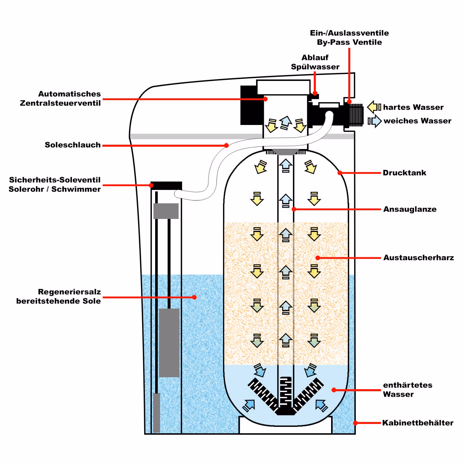 3f904883cea347de279b510ba2553371