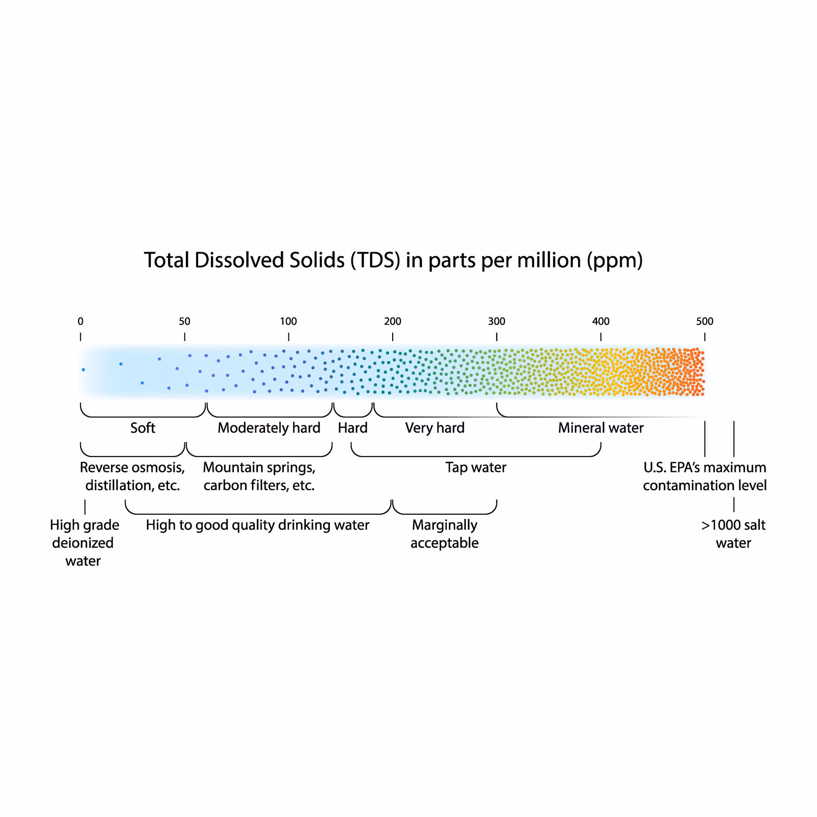 97c3a031ca8f47ed181f53cc3fe09589