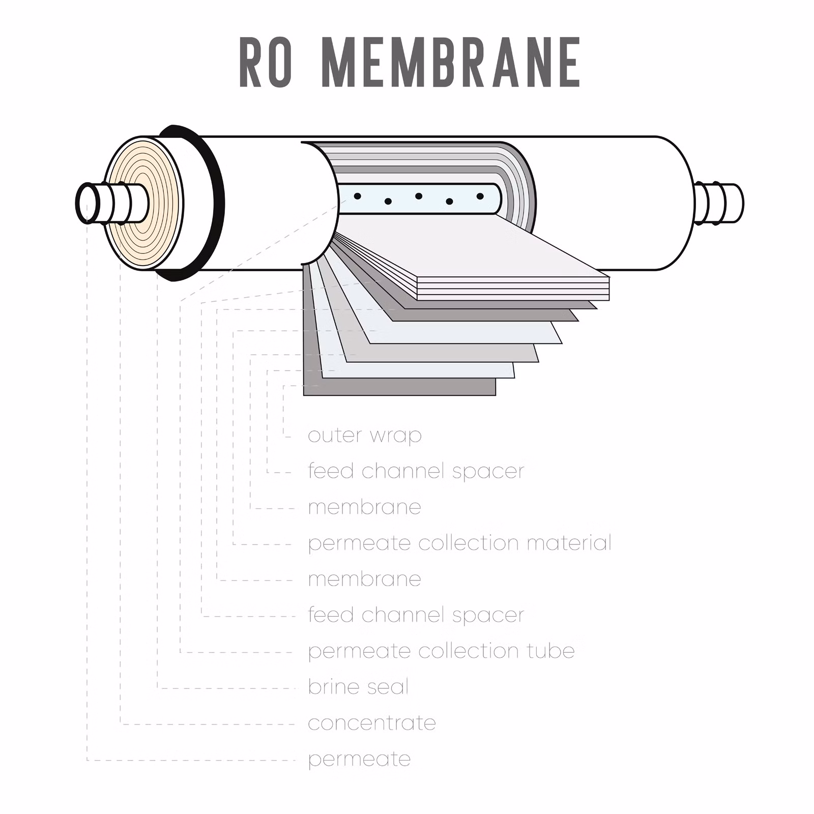 b30685ed8d75860d1d0ab078d2800d12