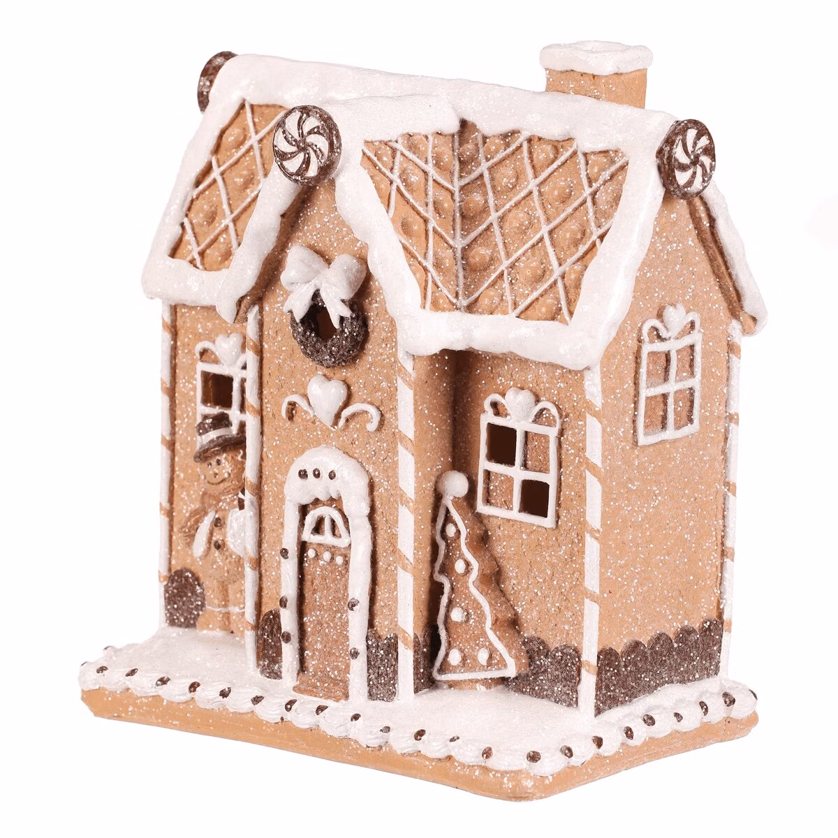 eca543cf7dedaf59f77ca088f26a0cf1