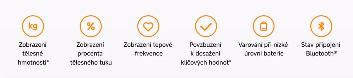 Obr. Interaktívnejší displej 1735298i
