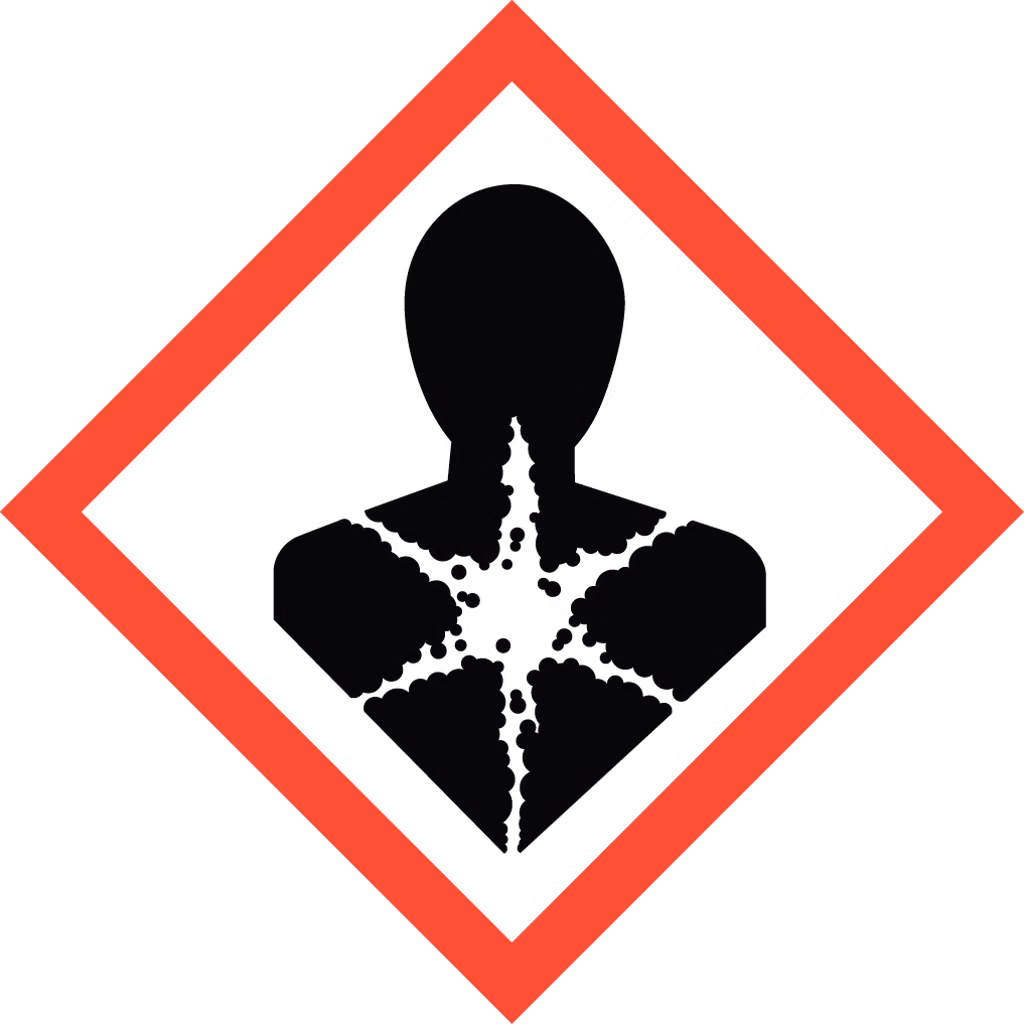 GHS08