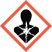 GHS08