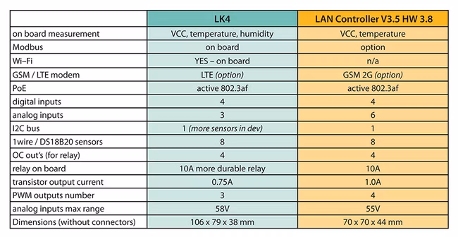 LK4.0_comp.jpg