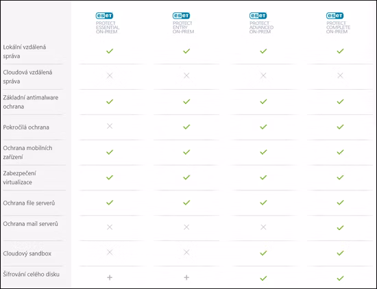 eset.png