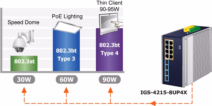netpla2541-3.png