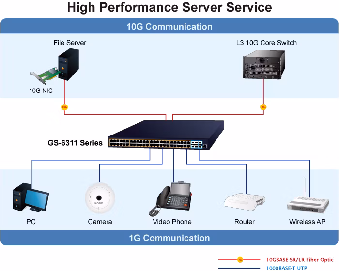 GS-6311(5).png