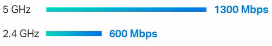 Deco_S7_SPEED.jpg