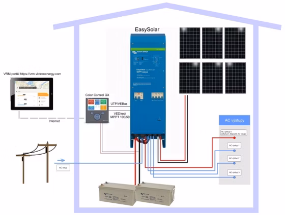 EasySolar1.jpg