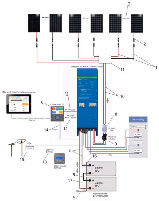 EasySolar2.jpg