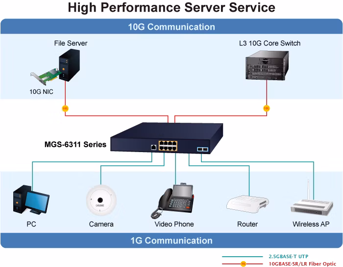 MGS-6311-10T2X7.png