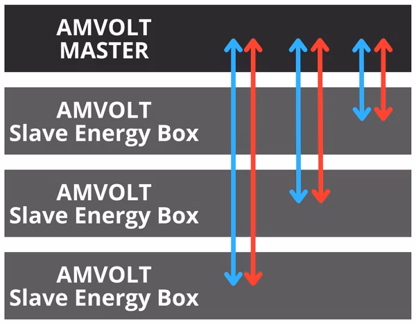 AMVOLTMU2.jpg