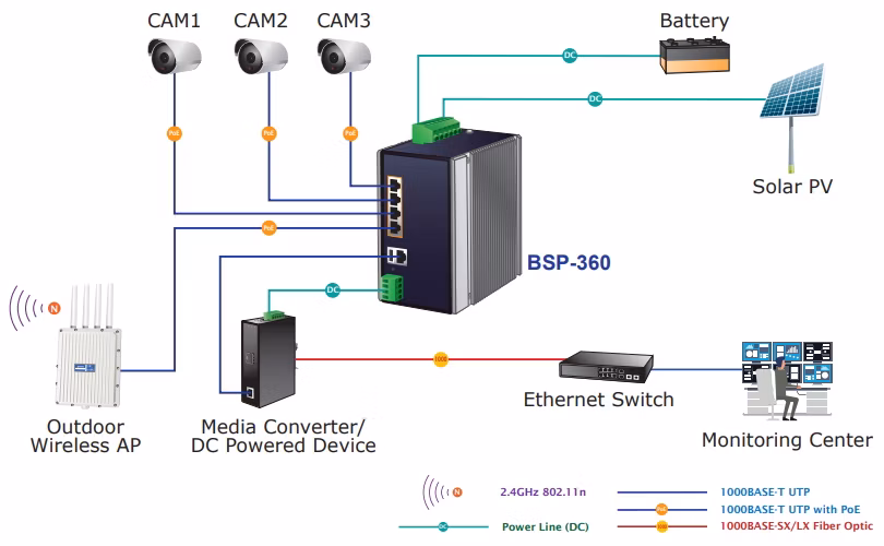 BSP-360v3_014.jpg