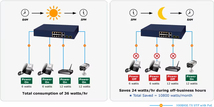 FGSD-1008HPSv2-6.png