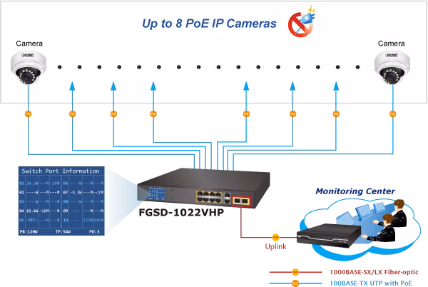 FGSD-1022VHP 2.png