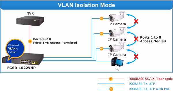 FGSD-1022VHP 4.png