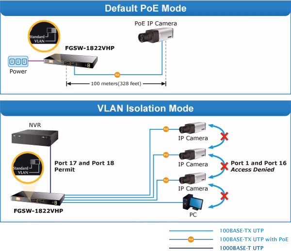 FGSW-1822VHP-2_L.png