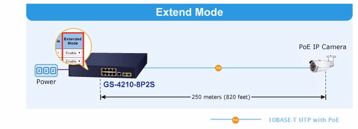GS-4210-8P2S_v3_8.jpg